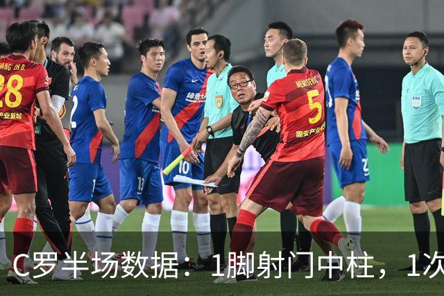 C罗半场数据：1脚射门中柱，1次过人，9次触球2次丢球，评分6.6
